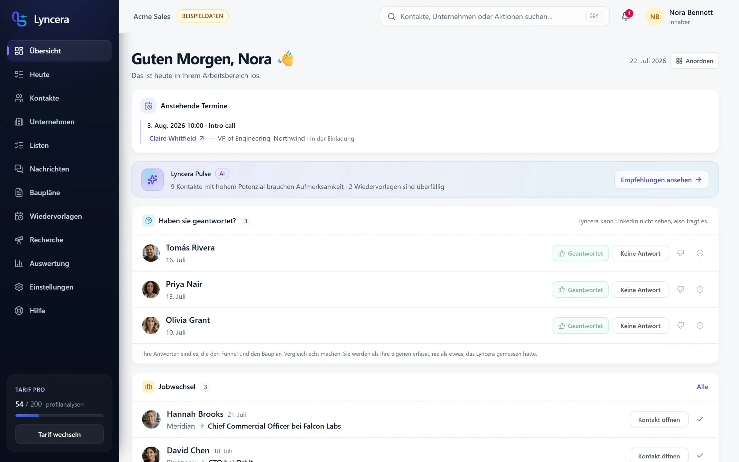 Das Lyncera-Dashboard mit Jobwechseln, heute fälligen Follow-ups und der Verteilung der Fit-Scores.