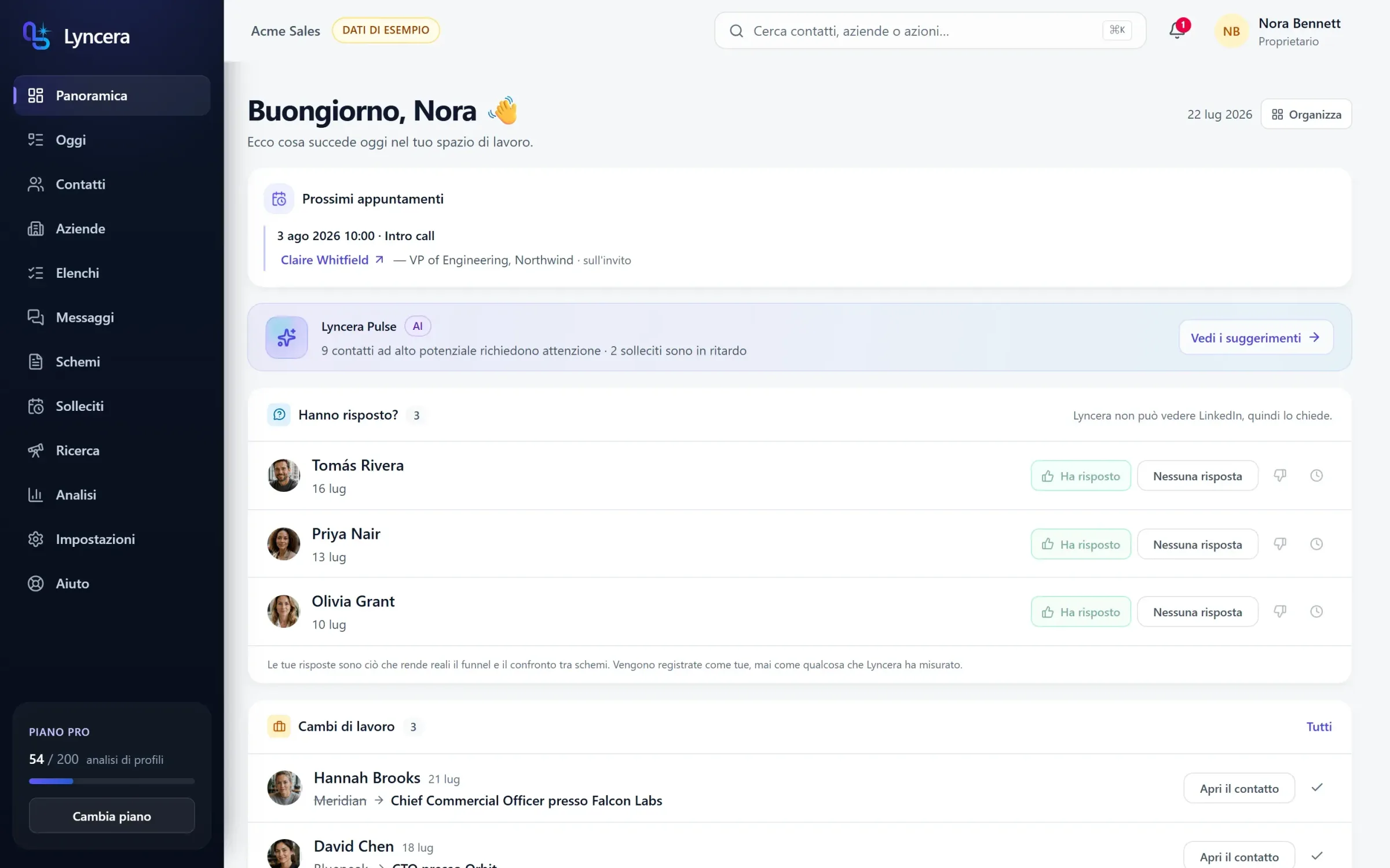 La dashboard di Lyncera, con i cambi di lavoro, i follow-up in scadenza oggi e la distribuzione dei punteggi di affinità.
