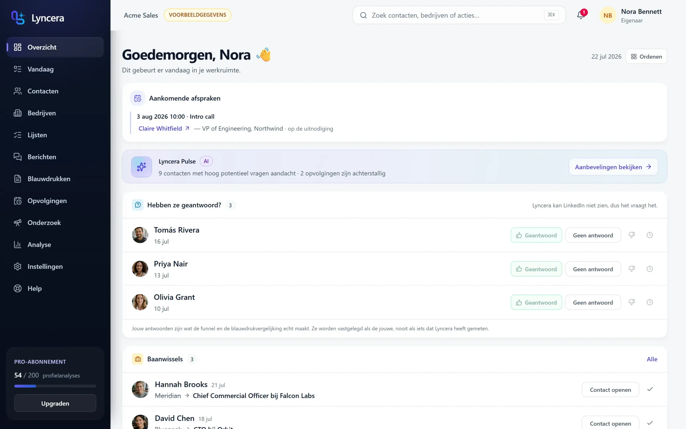 Het Lyncera-dashboard met functiewisselingen, follow-ups van vandaag en de verdeling van matchscores.